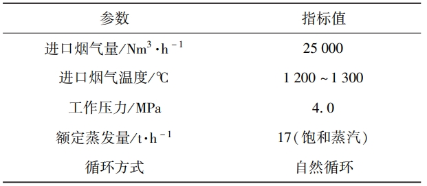 表 ５ 余热锅炉主要技术参数 